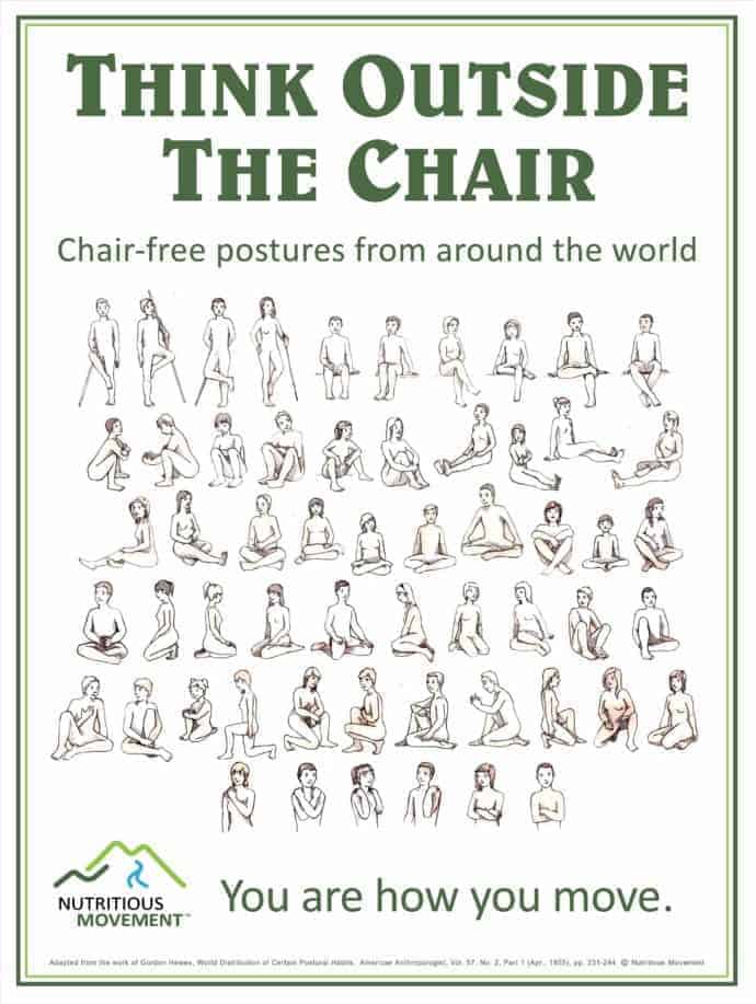 Chair-free postures around the world